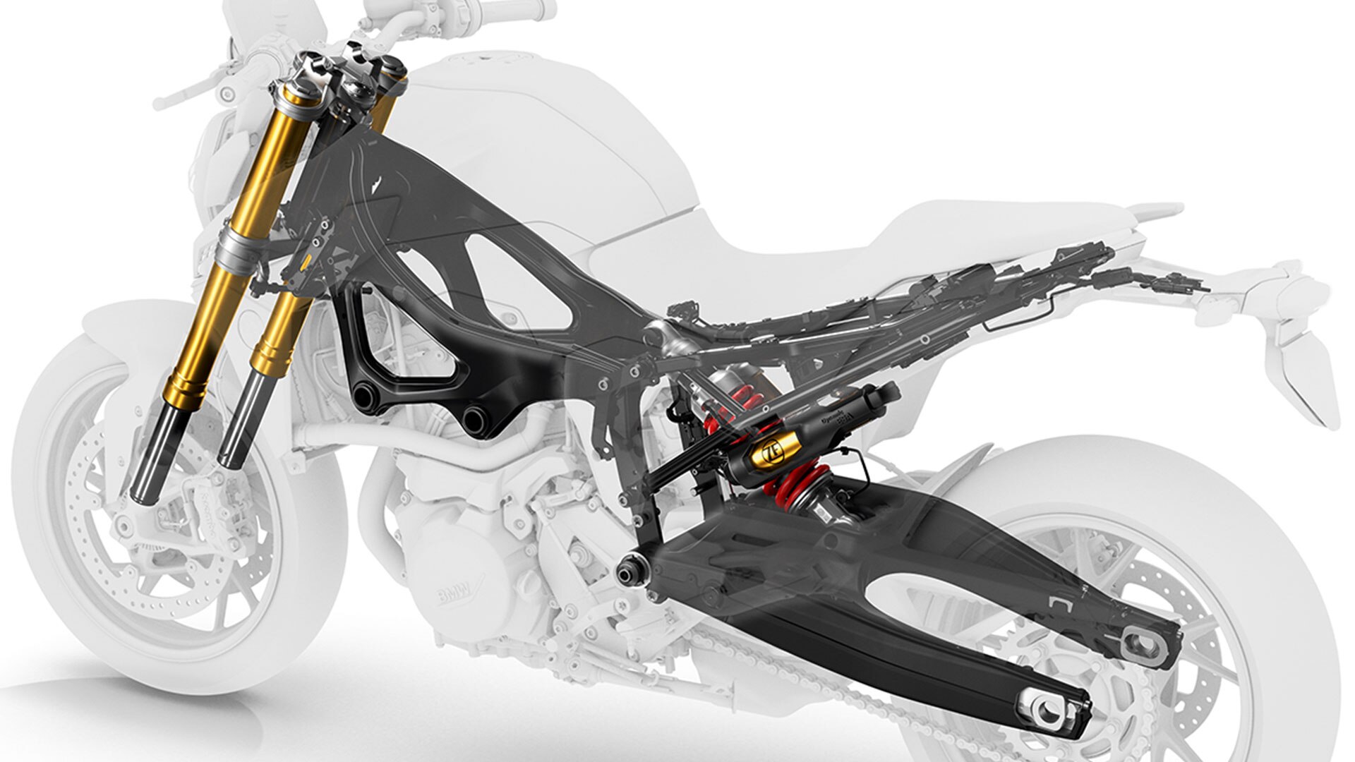 Agilný podvozok F 900 R.