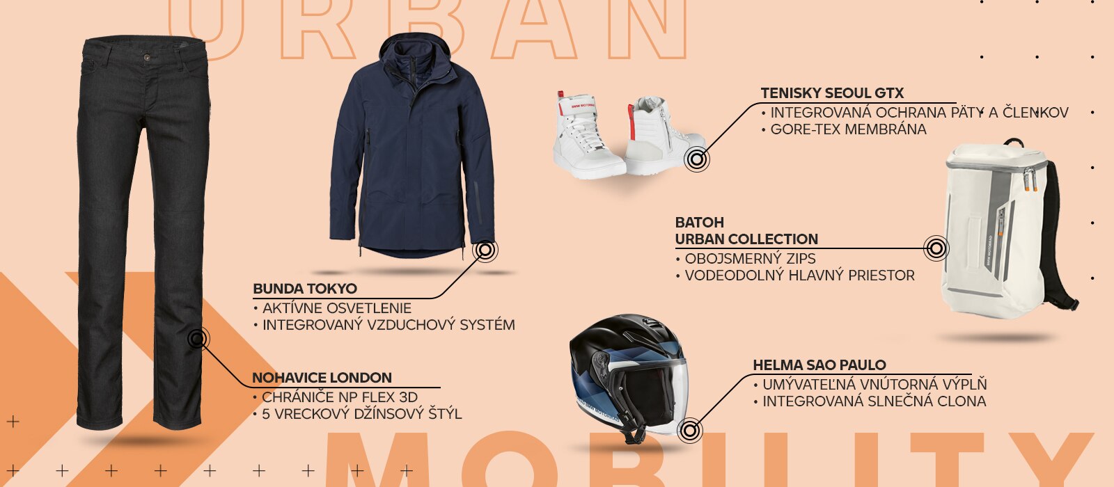 URBAN MOBILITY KOLEKCIA